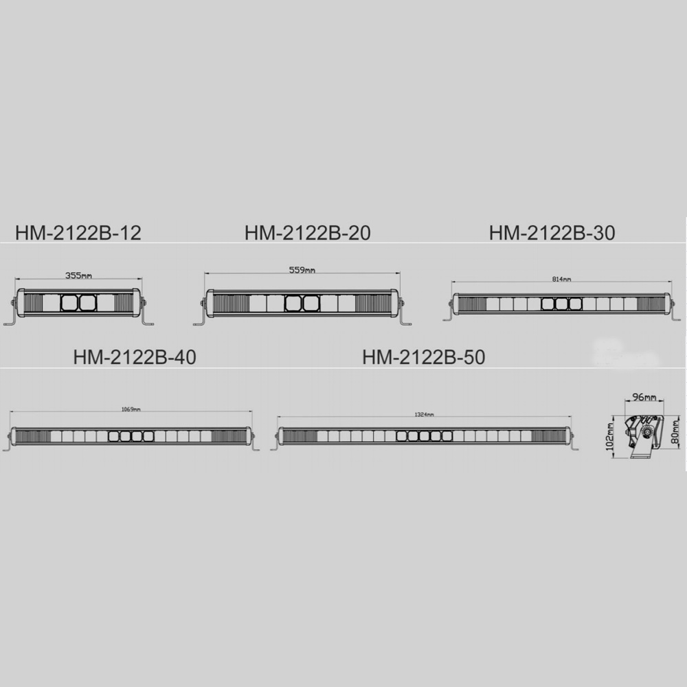 LED HM-2122B Series - OSRAM LED Light Bar